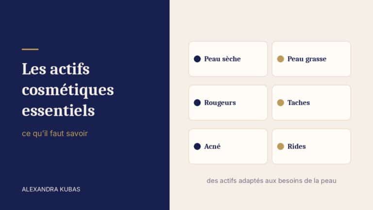 Actifs cosmétiques adaptés aux besoins de la peau
