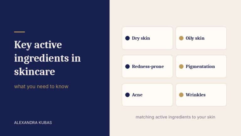 Active ingredients matched to skin needs