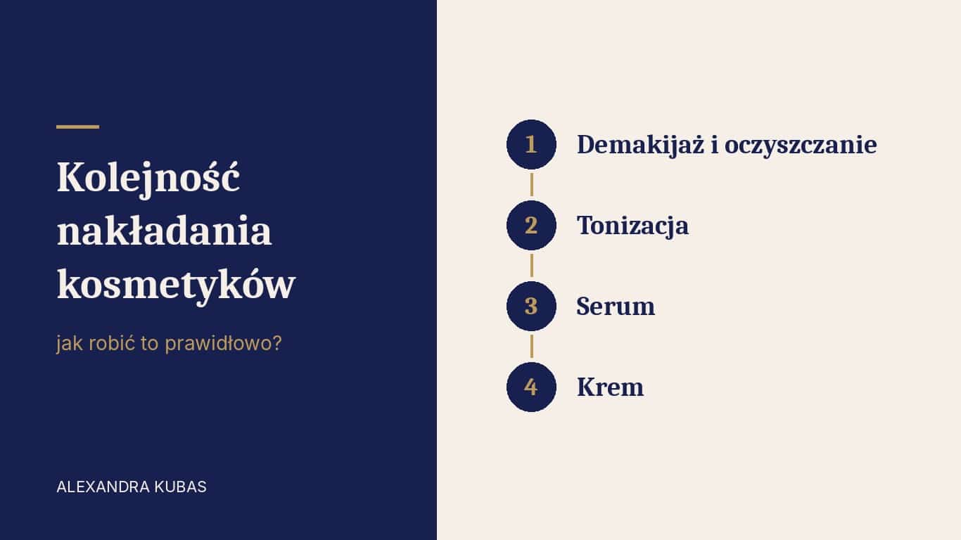 Kolejność nakładania kosmetyków: oczyszczanie, tonizacja, serum, krem