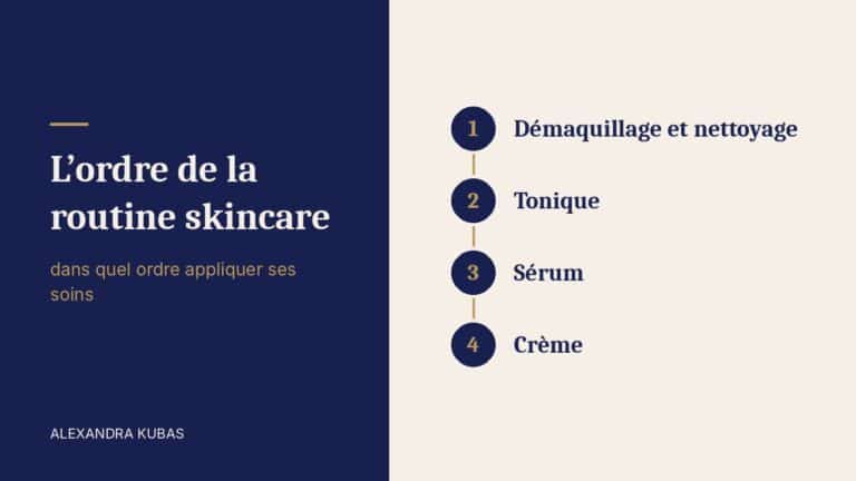 Ordre de la routine : nettoyage, tonique, sérum, crème
