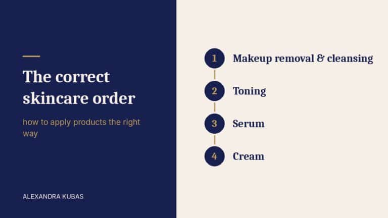 Skincare order: cleansing, toning, serum, cream