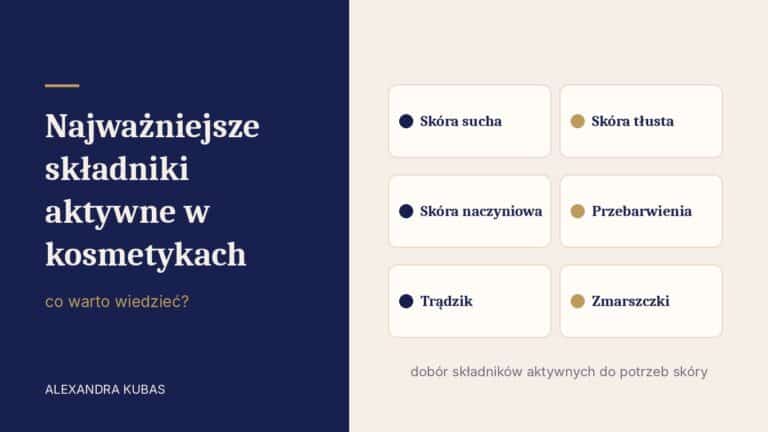 Składniki aktywne w kosmetykach dobrane do potrzeb skóry